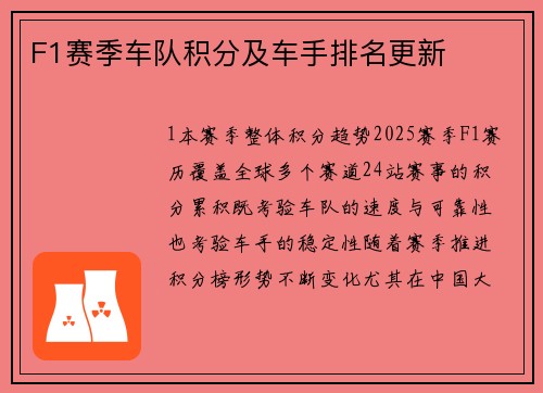 F1赛季车队积分及车手排名更新